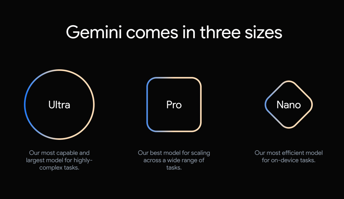 Google Unveils Gemini: